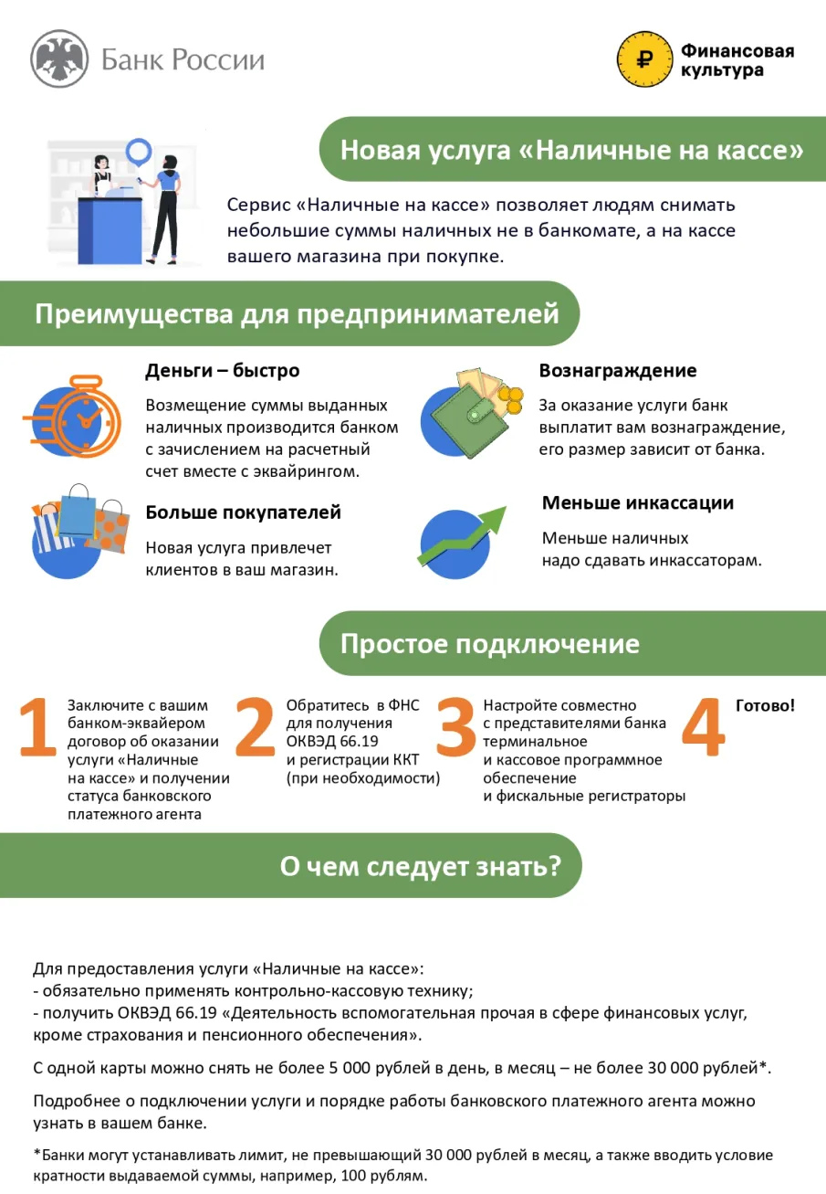 Порядок присоединения торгово-сервисных предприятий к оказанию услуги «Наличные на кассе» (выдача наличных денег держателям банковских платежных карт на кассах при совершении покупки)